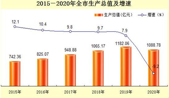 说明: c:\users\administrator\desktop\qq截图20210628114719.jpg