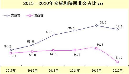 说明: c:\users\administrator\desktop\qq截图202106 333.jpg